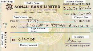 This unlimited transaction account is designed to provide a low cost option for your everyday checking account needs. General Format Of Bank Checks Used In Bangladesh Download Scientific Diagram