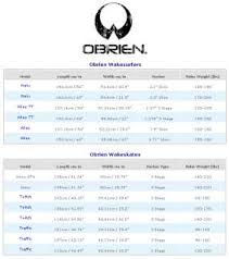 Top Of Page Obrien Wakesurfers And Wakeskates Size Chart On
