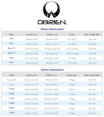 top of page obrien wakesurfers and wakeskates size chart on