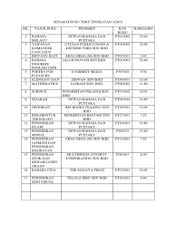 Tema dan bab sains tingkatan 3. Senarai Buku Teks Tingkatan 3 2019