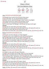 17 Wagon Wheel Old Crow Medicine Show Guitar Chords For Songs Ukelele Songs Uke Songs