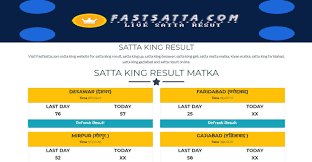 If You Want To Get Any Type Of Satta King Up Result Online