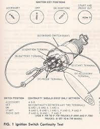 56 bel air ignition switch wiring while trying to hook up a neutral switch i have disconnected 2 wires. Diagram For Ignition Switch Wiring Ford Truck Enthusiasts Forums