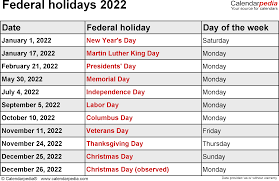 Ahead of memorial day weekend, one epidemiologist said, we're kind of at the beginning of the end of the fight against the coronavirus. Federal Holidays 2022