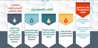 نظام نور دخول موقع نظام نور لنتائج الطلاب هنا نتائج برنامج noor