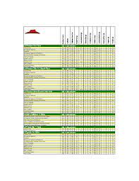 Calorie count for pizza and more foods. Pizza Hut Nutritional Information