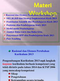 Download ki kd bahasa inggris sd kurikulum 2013 guru ilmu sosial. Materi Rasionalisasi