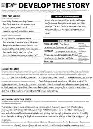 Writing a newspaper article is unlike writing other informative articles because a news article delivers content in a particular way. 25 Best Newspaper Article Format Ideas Newspaper Article Format Journalism Classes Newspaper Article