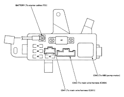 Jan 06, 2019 · 1996 honda accord fuse layout under hood fuse box and relay box. 1996 Honda Accord Fuse Layout Ricks Free Auto Repair Advice Ricks Free Auto Repair Advice Automotive Repair Tips And How To