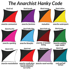 Black And White American Flag Meaning Reddit An Example Of A Hanky Code Guide This Time Anarchist Edition Ca 2010 Source Reddit Anarchist Coding Hanky