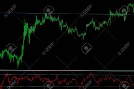 Data On Live Computer Screen Share Price Candlestick Chart