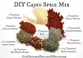 Diy Cajun Spice Mix Recipe One Hundred Dollars A Month Spice Mix Recipes Seasoning Recipes Cajun Spiced