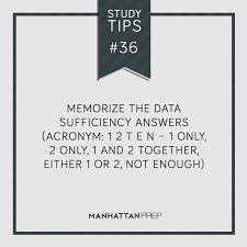 Studytips Gmat Gmat Study Study Tips Study Skills