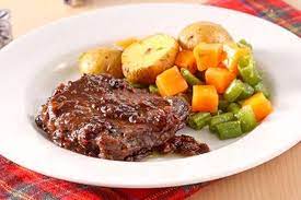 Resep Bistik Ayam Kreasi Masak Ayam Ala Restoran Halaman All Kompas Com