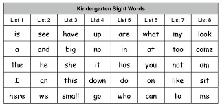 Sight Words Kindergarten Lessons Tes Teach