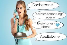 Den psychologen sagt man nach sie würden das was jeder weiß in einer sprache sagen die niemand versteht. Was Wir Sagen Und Was Wir Wirklich Damit Meinen Relationship With Me Schulz Von Thun Kommunikation Lesen