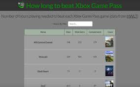 How long is too long to be playing a video game? How Long To Beat Xbox Game Pass
