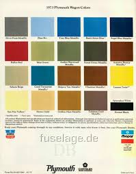 Image result for Chestnut 1973 Fury