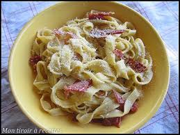 Blog De Cuisine Pates A La Carbonara Italiennes Carbonara Italienne Carbonara Blog Cuisine