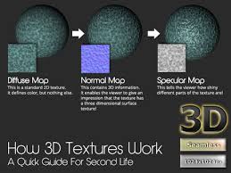 Endless possibilities to create your own unique projects; Second Life Marketplace 7 Dirty Cinder Block Textures Full Perm Dt Material Collection
