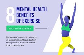 Unfairly, many of us have put athletes on pedestals — and not just the kind where medals and trophies are doled out for their wins. 8 Mental Health Benefits Of Exercise Guest Post