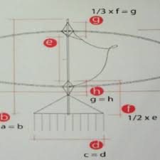 We did not find results for: Pdf Recognizing Ethnomathematics In Wau Kite And Corak Ragi Of Tenunmelayu From Kepulauan Riau Province And Using Its Potentials Towards Learning Of School Mathematics