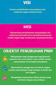 Meningkatkan ketersediaan sarana dan prasarana umum yang aman dan nyaman melalui program peningkatan sarana prasarana umum. Visi Misi Dan Objektif Syarikat Samsung Visi Misi Dan Objektif Syarikat Nestle Kelulusan Juruaudit Dan Penyelesai Syarikat Abyasana