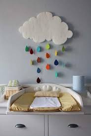Oda dekorasyonunda bir tarz yaratmak, genellikle ayrıntılara dikkat etmekten geçer. Http 1 Bp Blogspot Com Kdtqmwdbrbw Ulpojugsgxi Aaaaaaaadsq Gtrakxxafg4 S1600 292327 417722104933916 224585632 N Jpg Bebek Bebek Odasi Mobilya Bebek Odasi