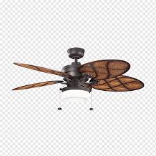 Why does every home need ceiling fans? Emerson Electric Png Images Pngwing