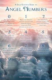 What Are Angel Numbers Online Guide For Angel Numbers Angel Numbers Angel Number Meanings Number Meanings