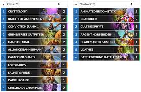 Demon hunter is one of the best hearthstone decks because few others can answer its aggression. Rgeozk4r9ca8jm