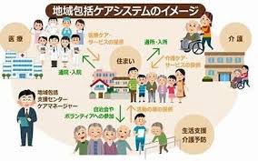 Maybe you would like to learn more about one of these? 2040å¹´é ƒã« é«˜é½¢è€… ãŒè‡ªåˆ†ã‚‰ã—ãæš®ã‚‰ã—ã¦ã„ããŸã‚ã«ã¯ ãƒ¢ãƒ¼ãƒªãƒ¼ã‚ªã‚¸ã‚µãƒ³ Note