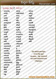 Lakshmidhar, lord vishnu, possessor of lakshmi, name for vishnu ; L Baby Boy Names Hindu 7000 Hindu Baby Boy Name In Hindi With Meaning Bdayhindi Every Item On This Page Was Chosen By A Woman S Day Editor Fodex