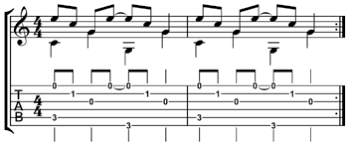 Don't try to write the entire rhythmic structure of the song first. Rhythm Guitar Wikipedia