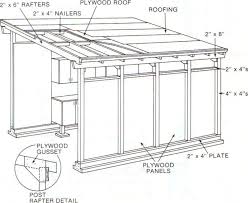 Here you will learn about the steps to building a shed roof, including installing roof rafters and roof sheeting. The 11 Best Shed Roof House Plans House Plans
