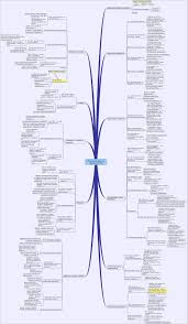 пора зарабатывать больше как постоянно увеличивать доходы бодо шефер 49 Zakonov Prodazh Cifrovoj Marketing Myslennye Karty Marketing