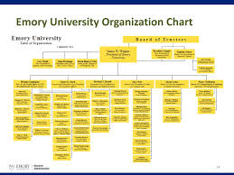 Ppt Goals Of Rae Program Powerpoint Presentation Free