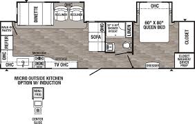 The puma was also featured as one of the best travel trailers for couples on the go, but it's also got enough floorplans to make it an admirable travel trailer for large families. New Or Used Forest River Puma 30rkqs Rvs For Sale Camping World Rv Sales