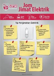 Apa yang terjadi padaku dengan lampu ini. Lets Save Electric Development Office And Asset Management