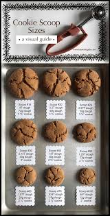 Cookie Scoop Size Chart Calculate Tablespoons Ounces Cookie Size Dessert Recipes Desserts Cooking And Baking