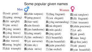 In ancient times, this meant not using the same name as the emperor, but in modern times. Chinese Names Ppt Download