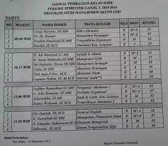 Kelas karyawan binus universitas bina nusantara ; Uzivatel Feb Umj Official Na Twitteru Jadwal Kuliah Kelas Karyawan Manajemen Akuntansi Http T Co Ooocuufbya