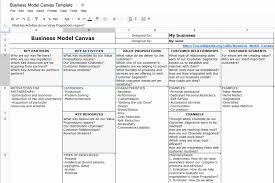Google Business Plan Template Best Of Business Plan Template Google Docs In 2020 Business Model Template Business Model Canvas Business Proposal Template