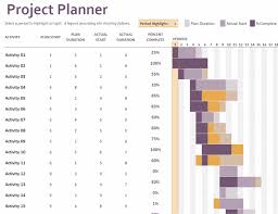 The 6.5.6944 version of microsoft exchange is provided as a free download on our website. Gantt Project Planner