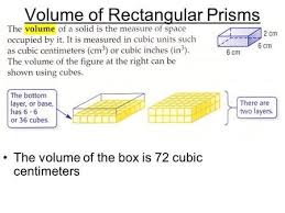 Formula to convert m³ to cm³. The Volume Of The Box Is 72 Cubic Centimeters Volume Of Rectangular Prisms Rectangular Prisms The Unit Prisms