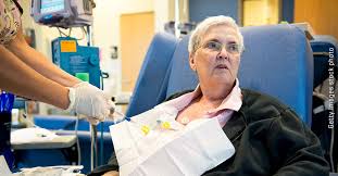 Maybe you would like to learn more about one of these? Coronavirus What Cancer Patients Need To Know