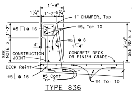 E science of developing a project's form and function is the product of years of expertise in varied geographies and adherence to the Concrete Barrier Type 836 Vehicular Traffic Railing Roadside Safety Pooled Fund
