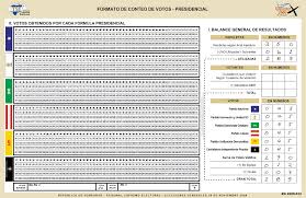 Como resultado de estos ejercicios, es posible conocer con rapidez, dentro de cierto rango de precisión y confianza estadística, los resultados de una elección. Http Www Tse Hn Web Documentos Doc Mer Cuaderno 20guia Pdf