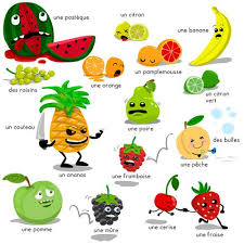 Pencilfury Learn Turkish Turkish Language Learn Turkish Language
