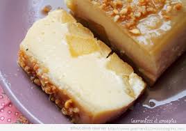 Terrine Fondante Pommes Caramel 4 Jpg 800 563 Pixels Pomme Caramel Recette Dessert Rapide Recettes De Cuisine
